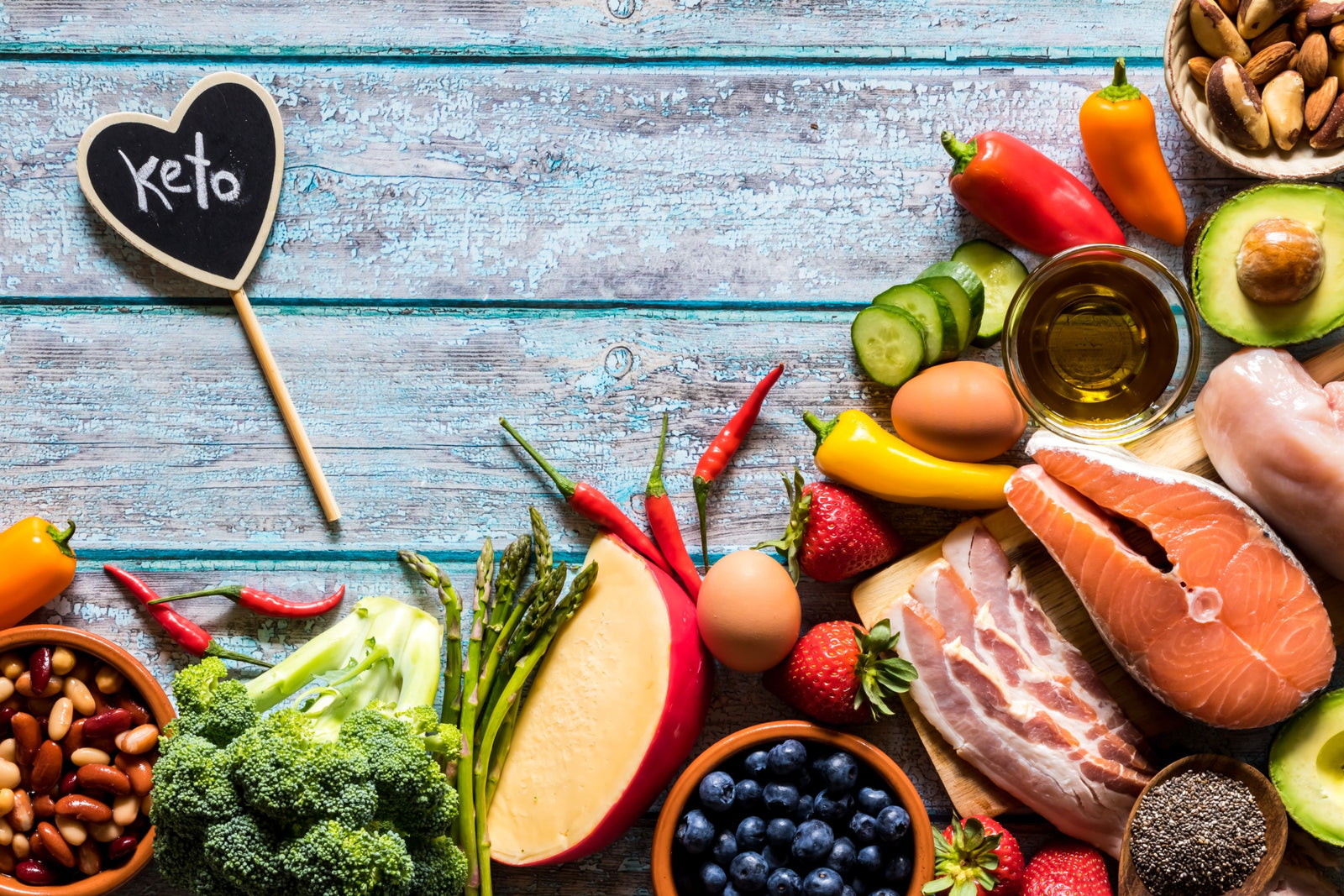 Keto Diet: What, How, and My Experience With Weight Loss