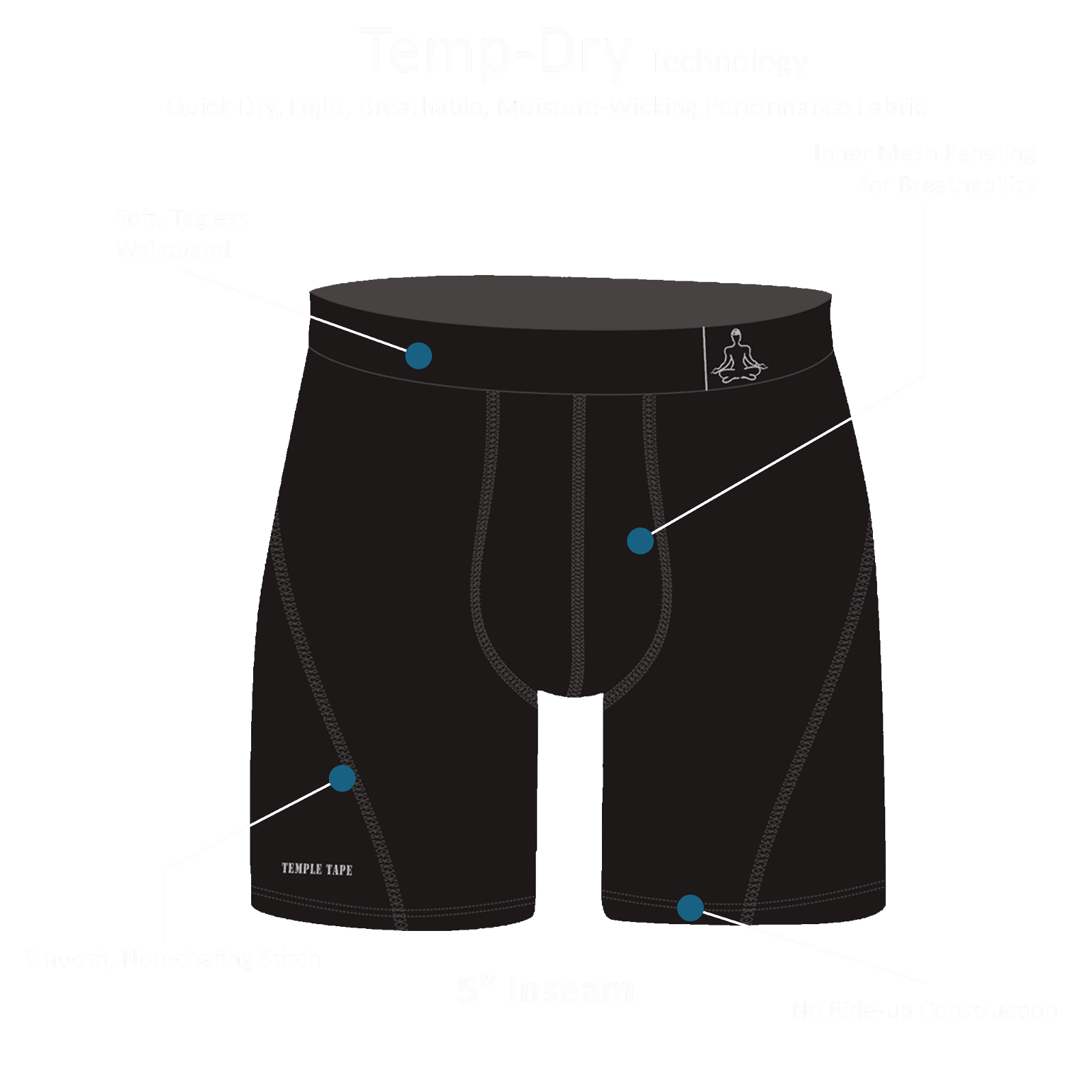 Sports Performance Underwear - Boxer Briefs with Temp-dry® technology - 3 Pack - TempleTape.com