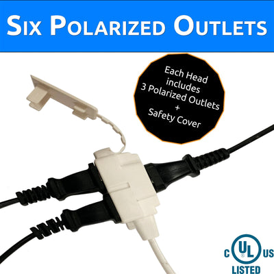 Twin (Double sided) Extension Cord Power Strip 12,18, and 24 Feet - TempleTape.com